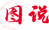 Df