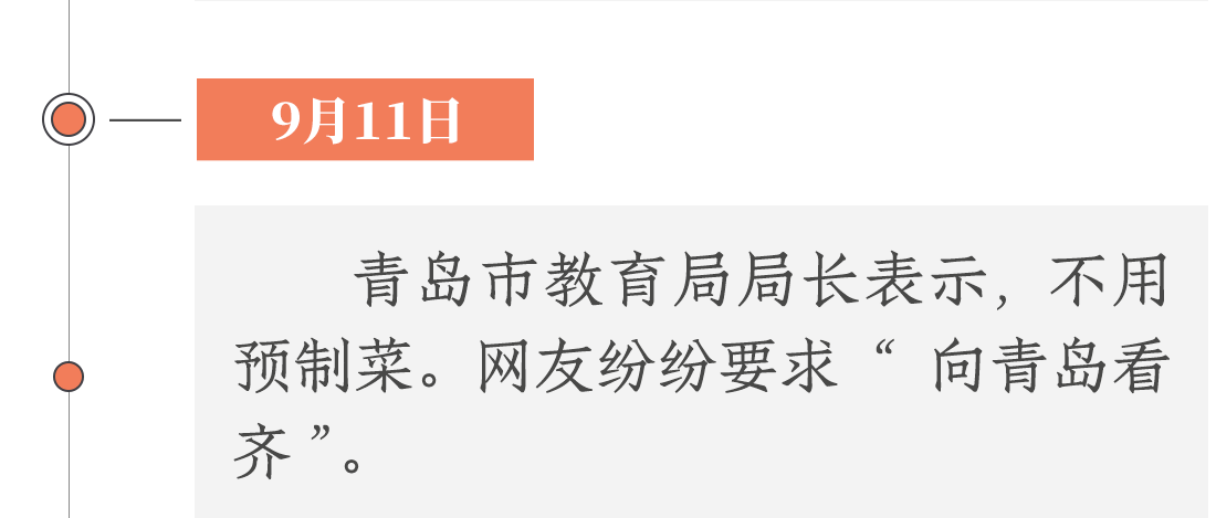 9月11日，青島市教育局局長(zhǎng)表示不用預(yù)制菜。網(wǎng)友紛紛要求“向青島看齊”。