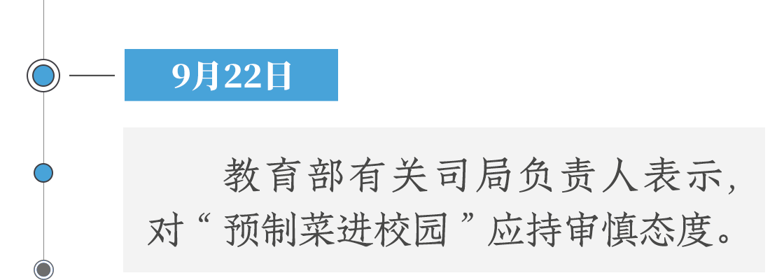 9月22日，教育部有關(guān)司局負(fù)責(zé)人表示，對(duì)“預(yù)制菜進(jìn)校園”應(yīng)持審慎態(tài)度。