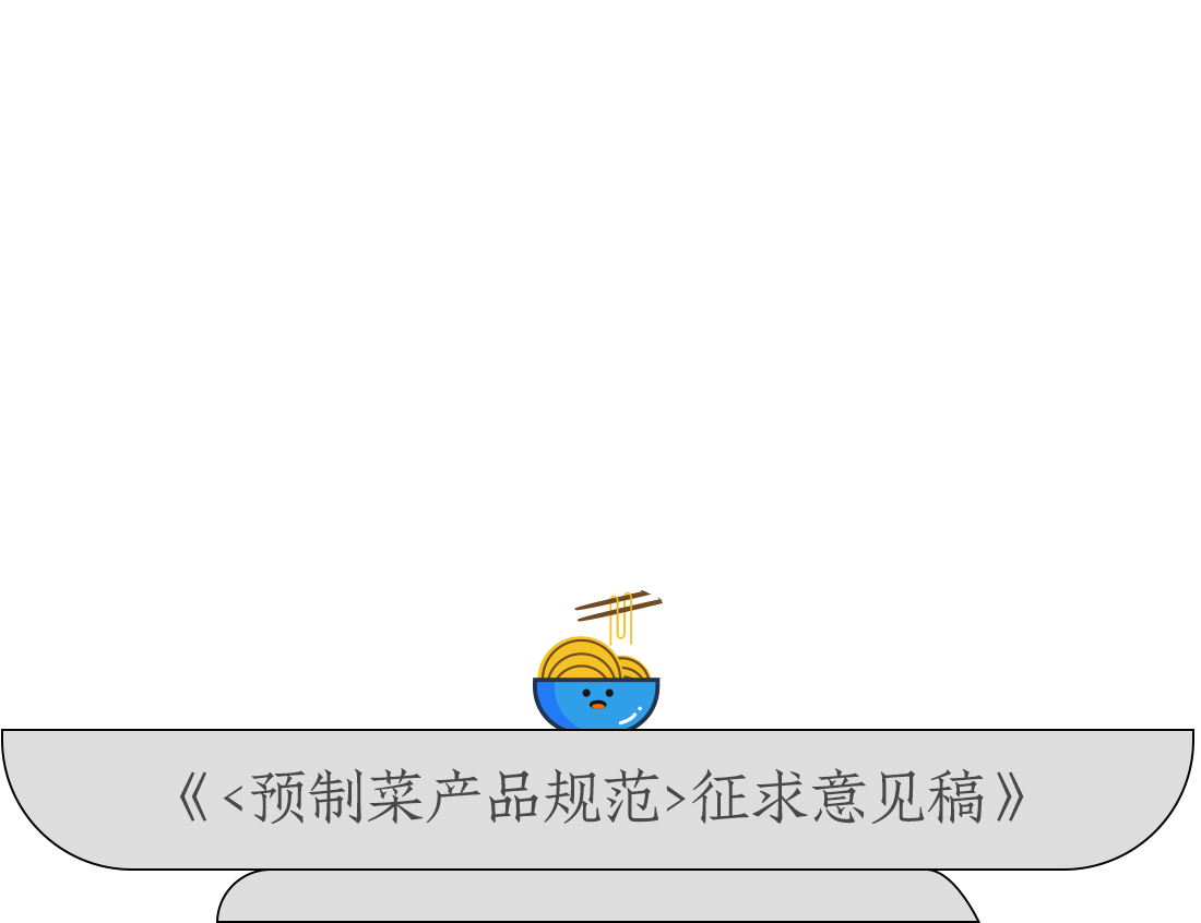 《<預制菜產品規范>征求意見稿》