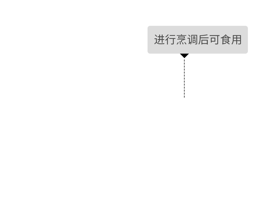 進行烹調后可食用