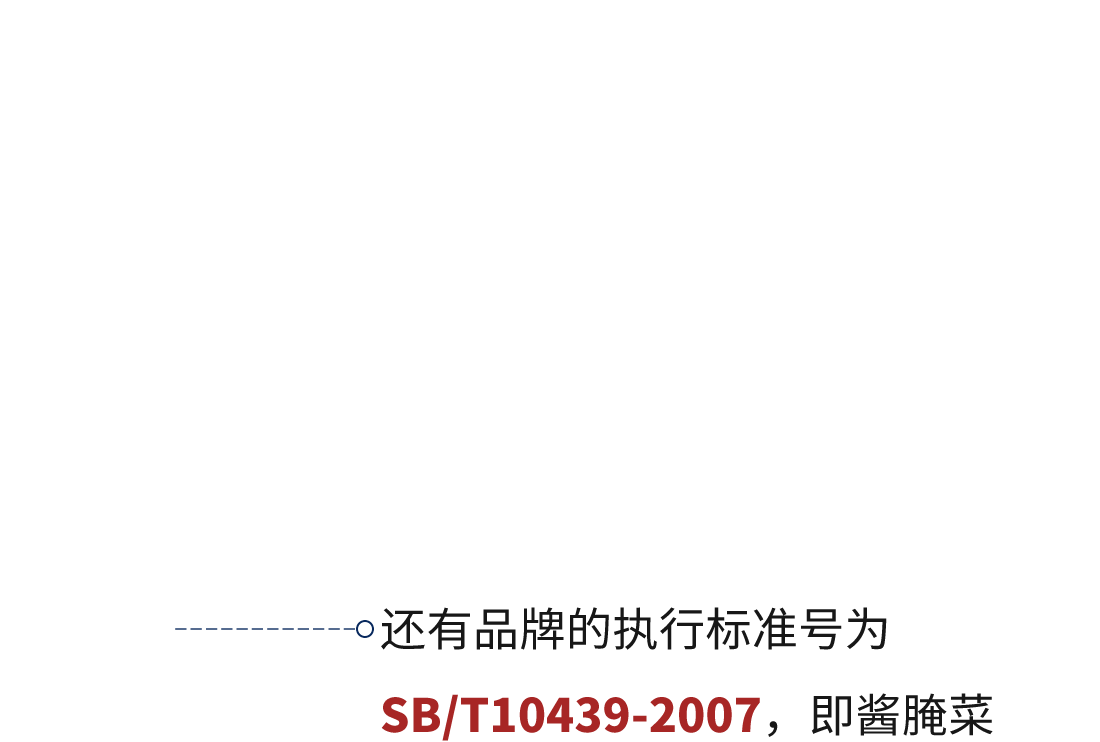 還有品牌的執行標準號為SB/T10439-2007，即醬腌菜