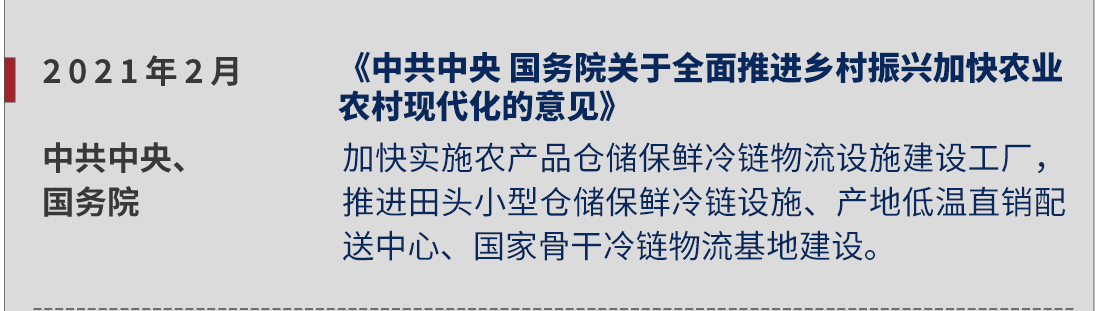 2021年2月，中共中央、國務院，《中共中央 國務院關于全面推進鄉村振興加快農業農村現代化的意見》