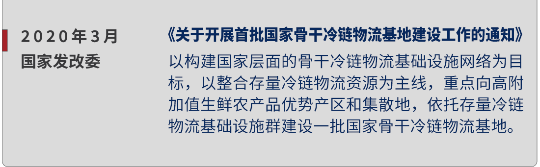 2020年3月，國家發改委，《關于開展首批國家骨干冷鏈物流基地建設工作的通知》