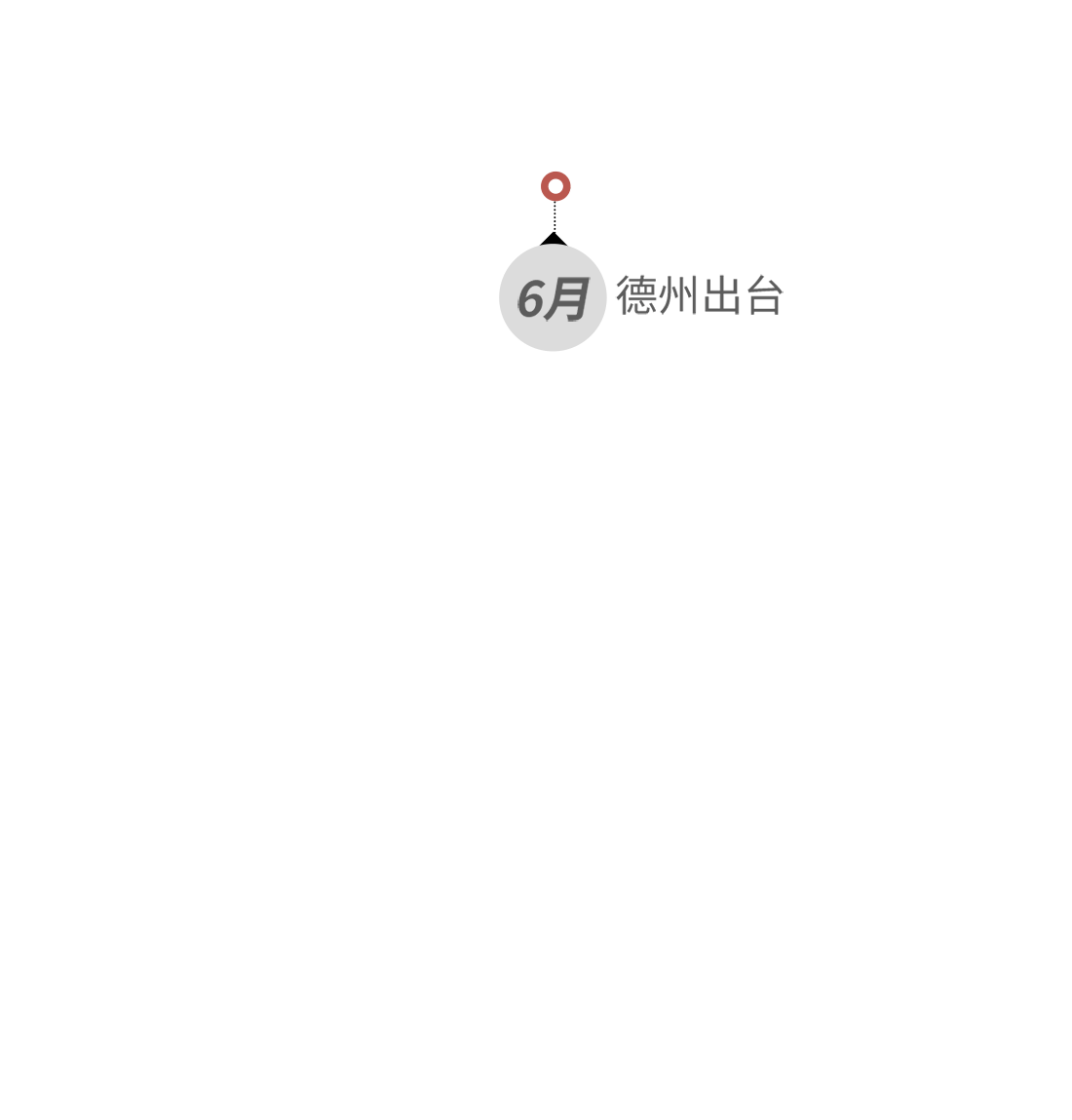 德州出臺