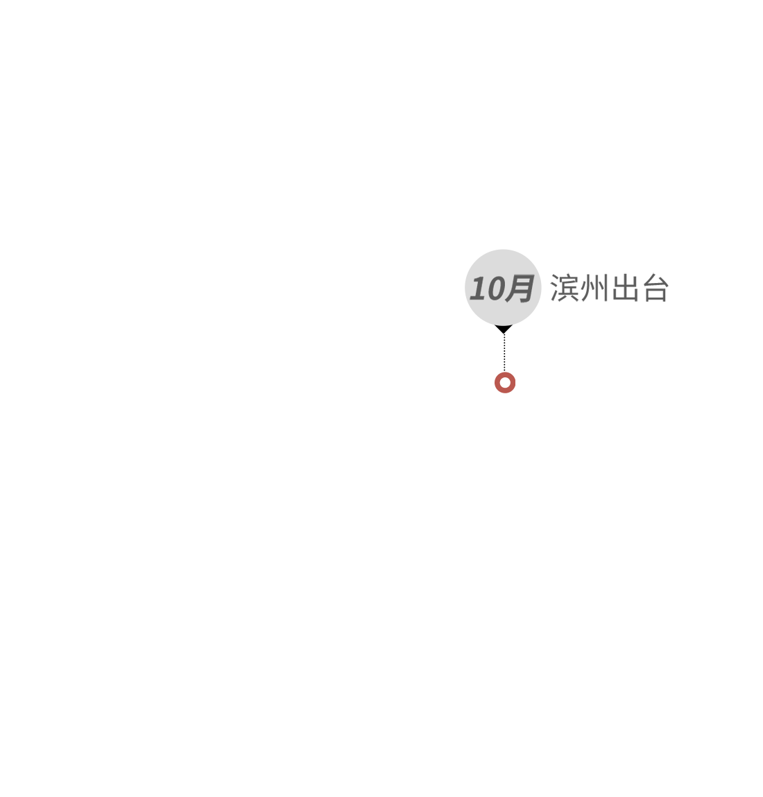 濱州出臺