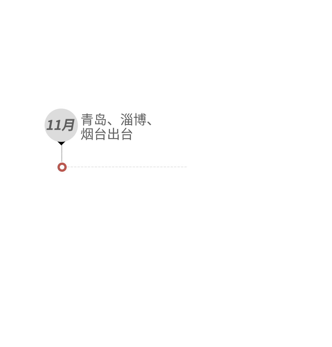 青島、淄博、煙臺出臺