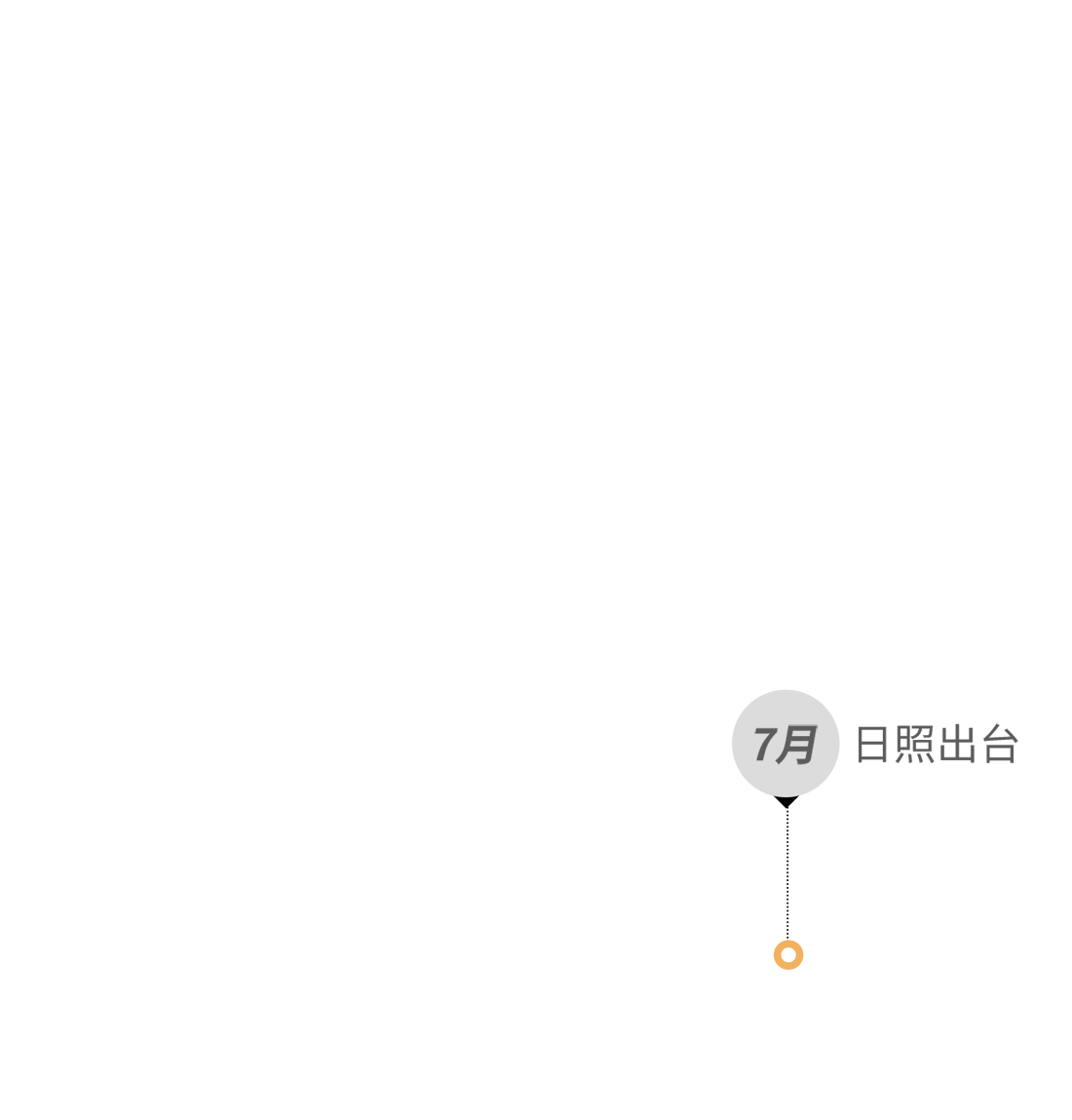 日照出臺
