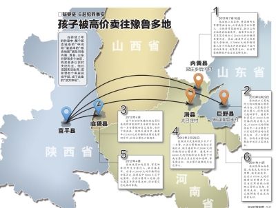 富平販嬰醫生被控作案6起
